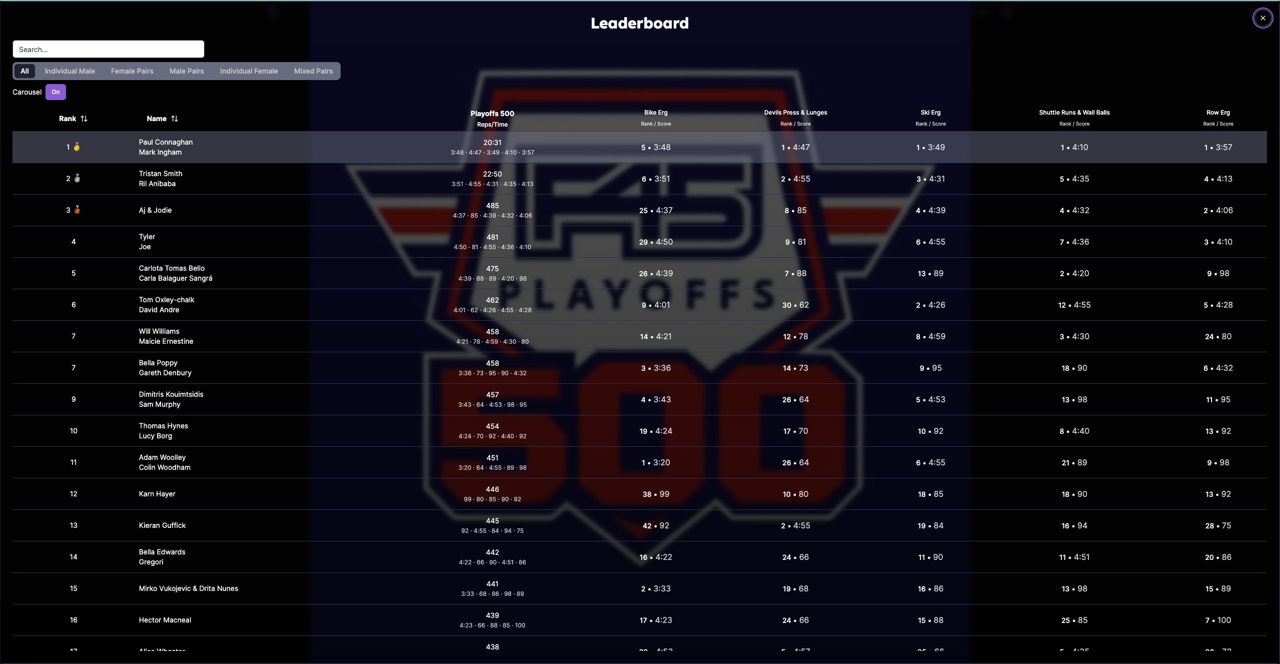 Scoring page with Leaderboard button highlighted