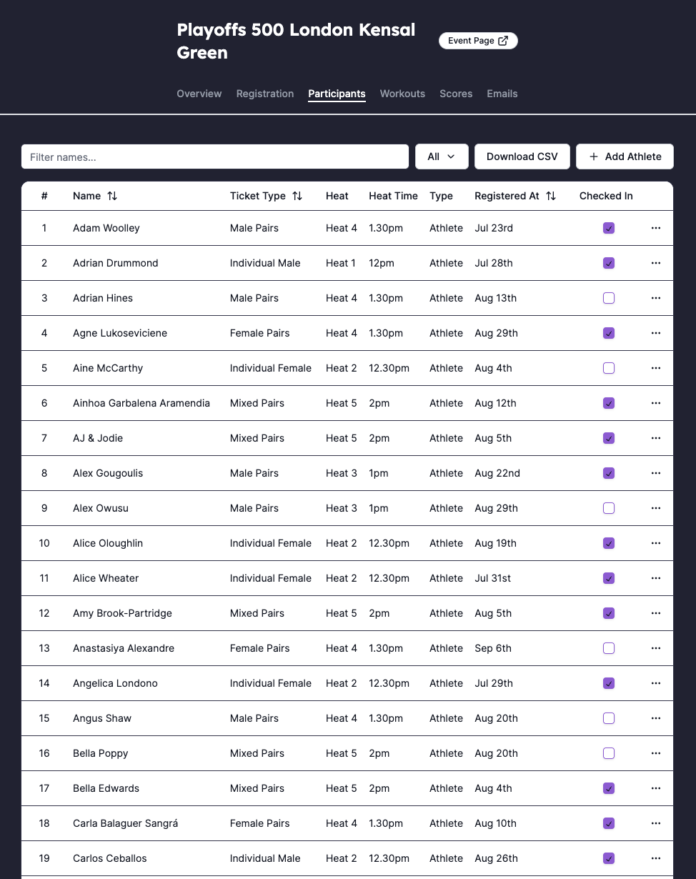 Fitlo Participants tab showing check-in interface